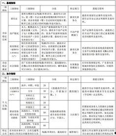 佛山开学爆料最新消息新闻,校园复课在即，防疫措施升级保障师生安全